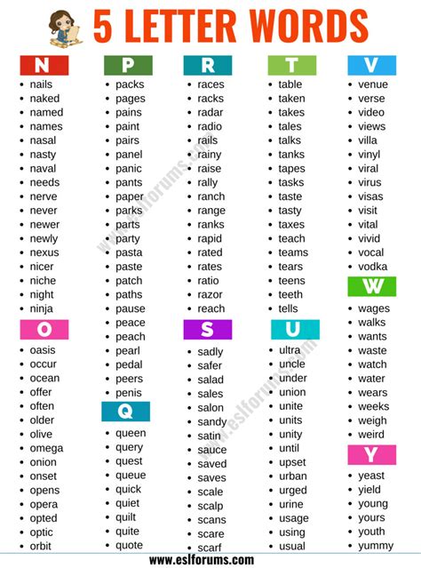 words starting with ain|5 letter words containing ain.